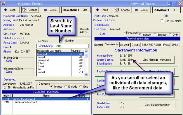 Census Sacra